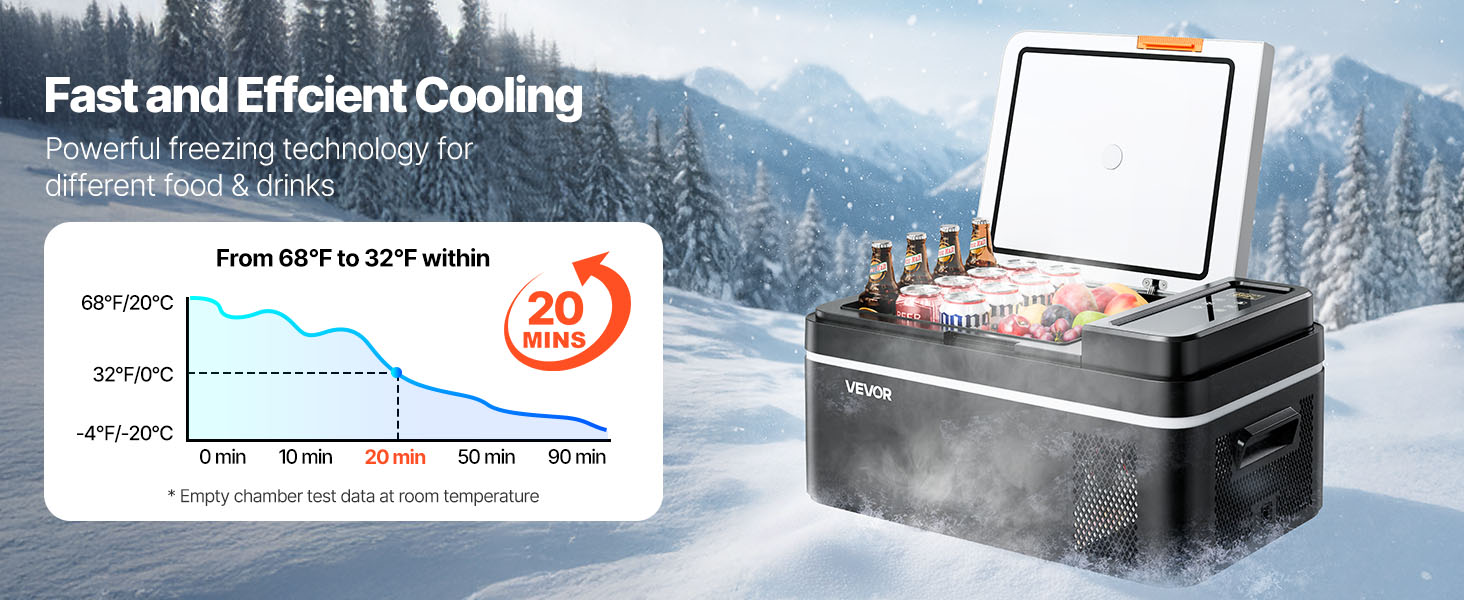 Автомобільний холодильник VEVOR 20л з Wi-Fi, 12/24В DC та 100-240В AC: портативний компресорний автохолодильник для кемпінгу, подорожей, риболовлі