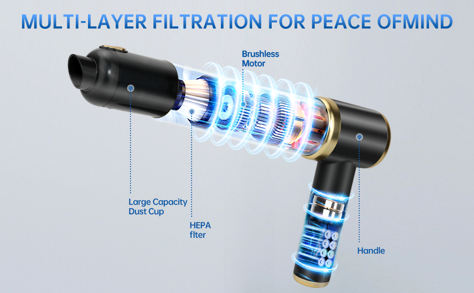 Бездротовий ручний пилосос MKKM для авто та дому, потужність 10000Па, акумулятор 4000mAh, циклонний фільтр для вологого та сухого прибирання, для шерсті тварин