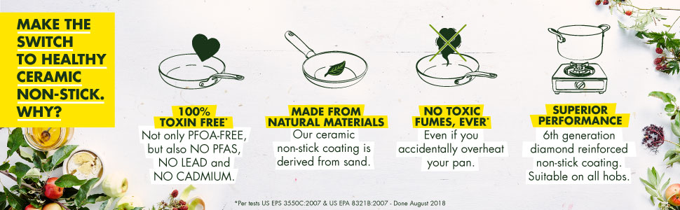 GreenPan Valencia Pro каструля з нержавіючої сталі з антипригарним покриттям Harteloxierte Gesunde Keramik, 20 см, 2 літри, без PFAS, для індукційних плит, можна мити в посудомийній машині, можна використовувати в духовці, сіра, з кришкою