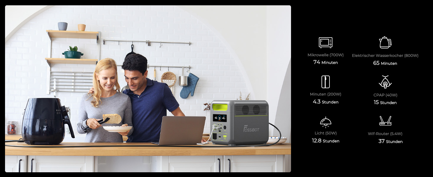 Портативна електростанція FOSSiBOT F1200, 1024Wh LiFePO4, 1200W (2400W пік), сонячний генератор, USB-C 100W, швидка зарядка, для дому, кемпінгу та подорожей