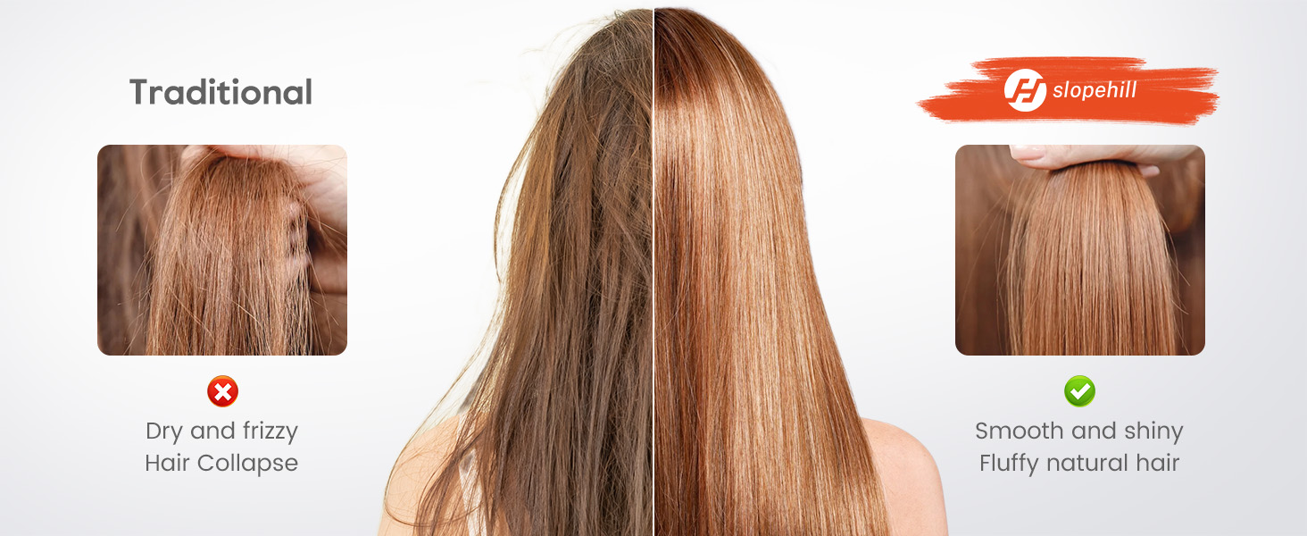 Випрямляч для волосся slopehill Air 2026 з іонізацією 1300W, без нагрівальних пластин, для сухого та вологого волосся, сірий