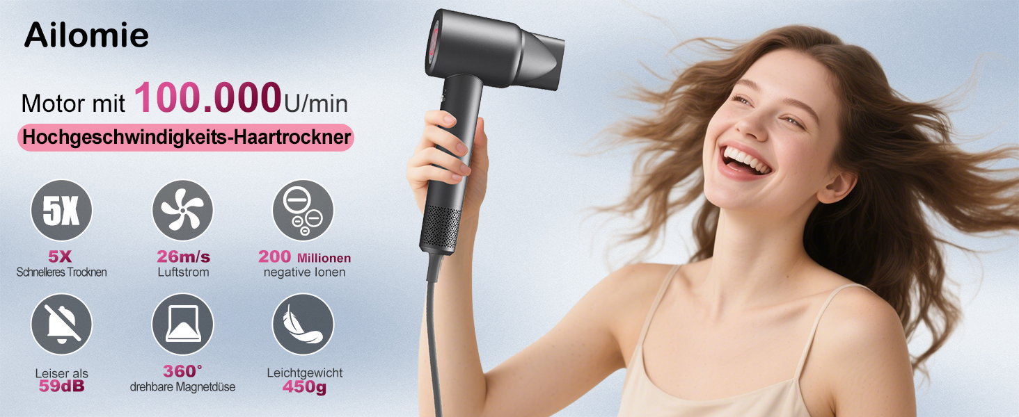 Професійний фен для волосся 1600W з безщітковим двигуном 110,000 об/хв, 200 млн іонів та дифузором, компактний дорожній фен, сірий