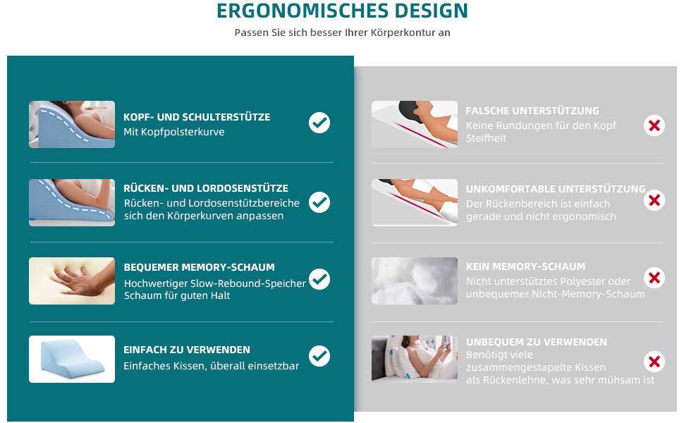 Подушка для читання в ліжко та диван - подушка-клинок з піною з пам'яті - ергономічна спинка та подушка для голови - ідеальна підтримка спини під час відпочинку, ігор, читання або перегляду телевізора - широка (стандартна ширина 82 см, блакитна)