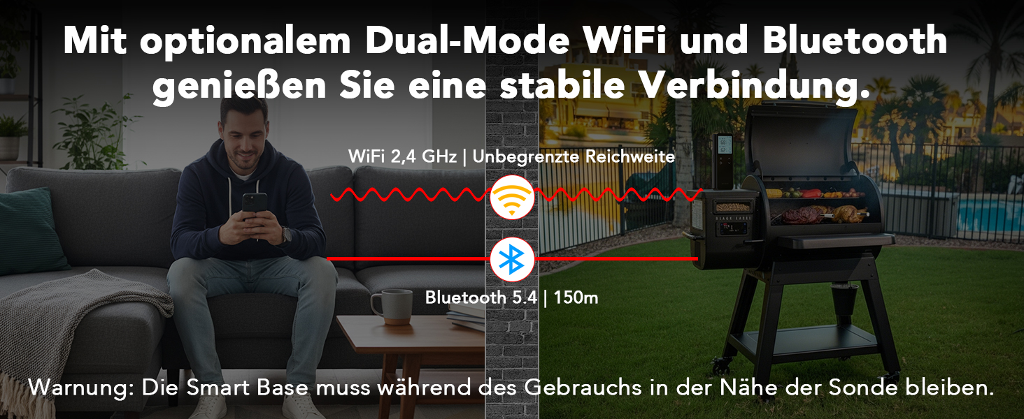 Бездротовий термометр для м'яса BFOUR BF-80 з Bluetooth та Wi-Fi, 2 зонди, 6 сенсорів, IP67 водонепроникний, сенсорне управління, APP-керування, термометр для приготування BBQ, духовки та гриля