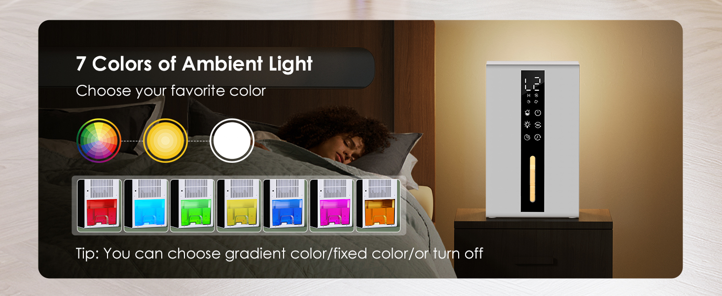 Електричний осушувач повітря з баком для води - 3 швидкості, 2 режими, таймер 48H, авто-стоп, захист від замерзання, для спальні та ванної кімнати (1800 мл)