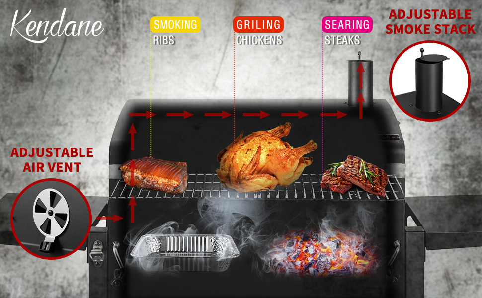 XXL вугільний гриль Grillwagen з кришкою, коптильня, гриль з колесами, ручка з нержавіючої сталі, грати, термометр, підлоговий гриль, 154.5 x 89 x 122 см