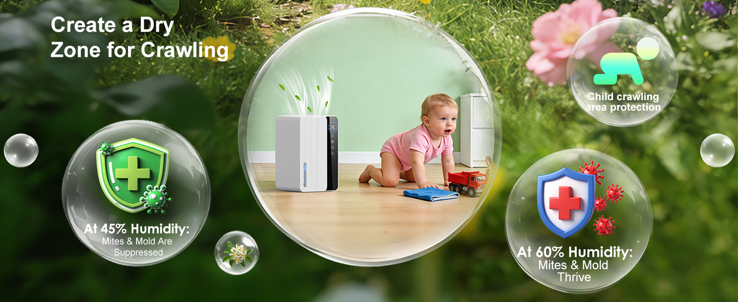 Електричний осушувач повітря 1800 мл, енергозберігаючий, для спальні та ванної кімнати, 22,5W, тихий, з режимом сну, таймером та автовимкненням (550 мл/день)