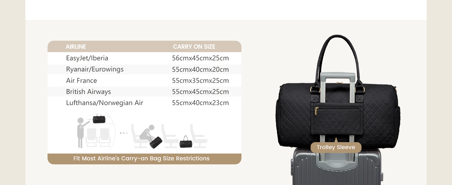 Спортивна сумка OVEVOOK для подорожей: жіноча дорожня сумка, сумка-мішок, сумка для вихідних, валіза ручної поклажі, чорна