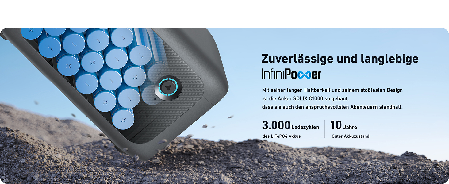 Anker SOLIX: Портативна електростанція, LiFePO4, 1800W, сонячний генератор, швидка зарядка, для кемпінгу та резервного живлення (опціональне сонячне панель)