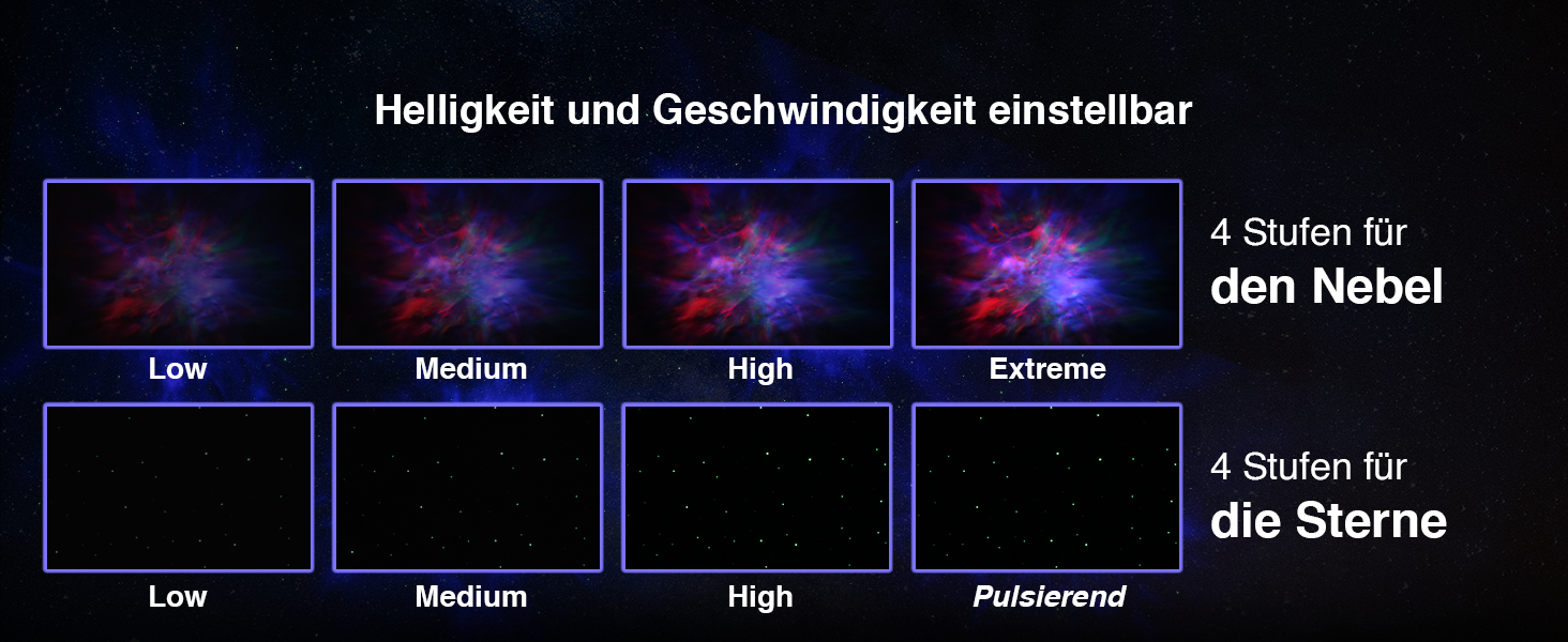 Проектор зоряного неба LED, галактичне світло з пультом та таймером, проєктор зірок для дітей та дорослих, білий, 228x120mm