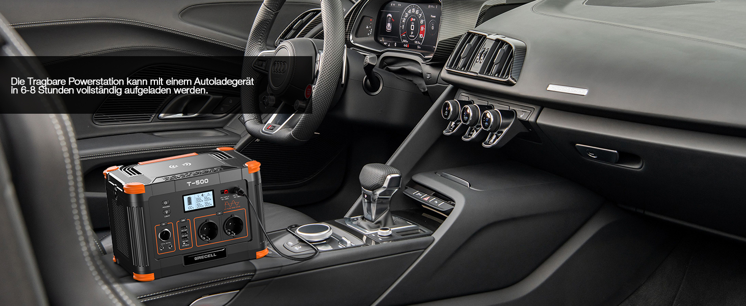 Портативна електростанція 500W (пікова 1000W), 519Wh сонячний генератор для кемпінгу, риболовлі, подорожей, резервне живлення, 2 розетки 230V AC, 10 портів