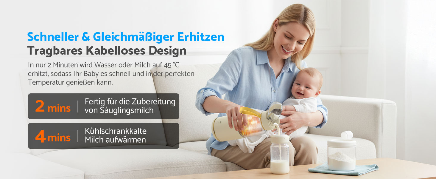 eSynic Підігрівач для пляшечок 450мл з акумулятором 15000mAh, портативний, швидкий нагрів (2-3 хв), для дитячого харчування та води, USB-C, BPA-free, з боросилікатного скла, для подорожей та нічного годування