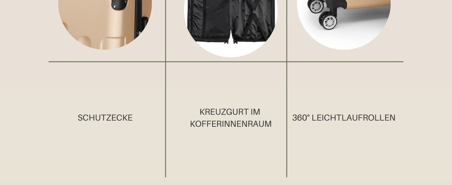 Набір валіз LALAHO 4 шт. з косметичками, з ABS пластику, золотий колір, для подорожей, ручна поклажа