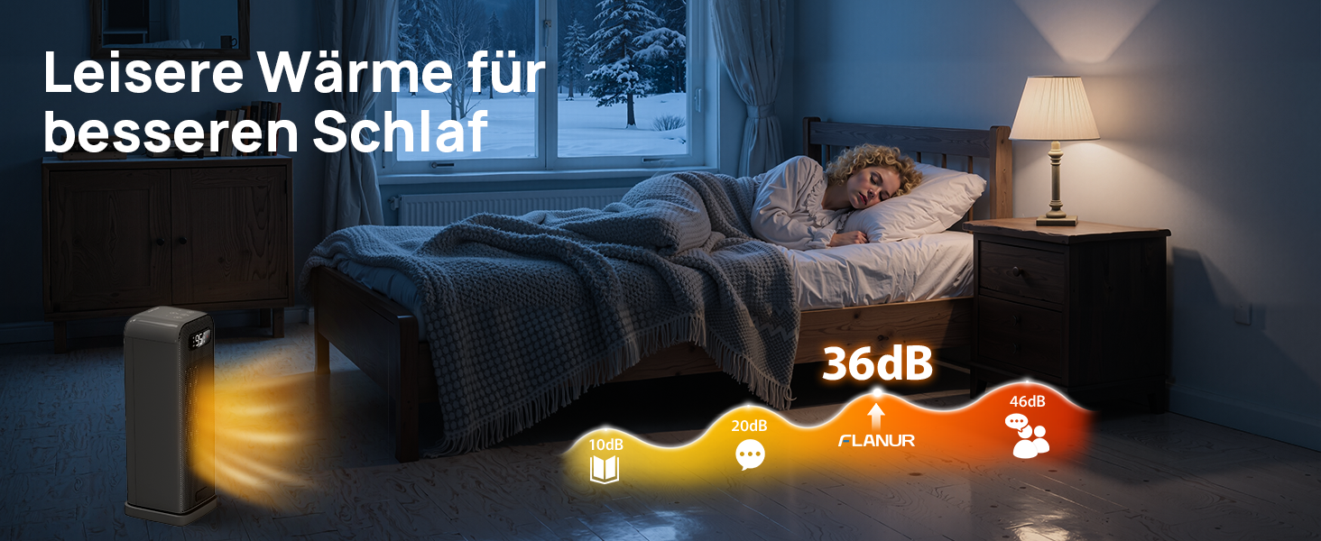 Електричний обігрівач 1500W з PTC-керамічним нагрівачем, портативний з термостатом та ECO-режимом, 4 режими, цифровий дисплей, таймер 12 годин, тихий (35dB), чорний (40cm)