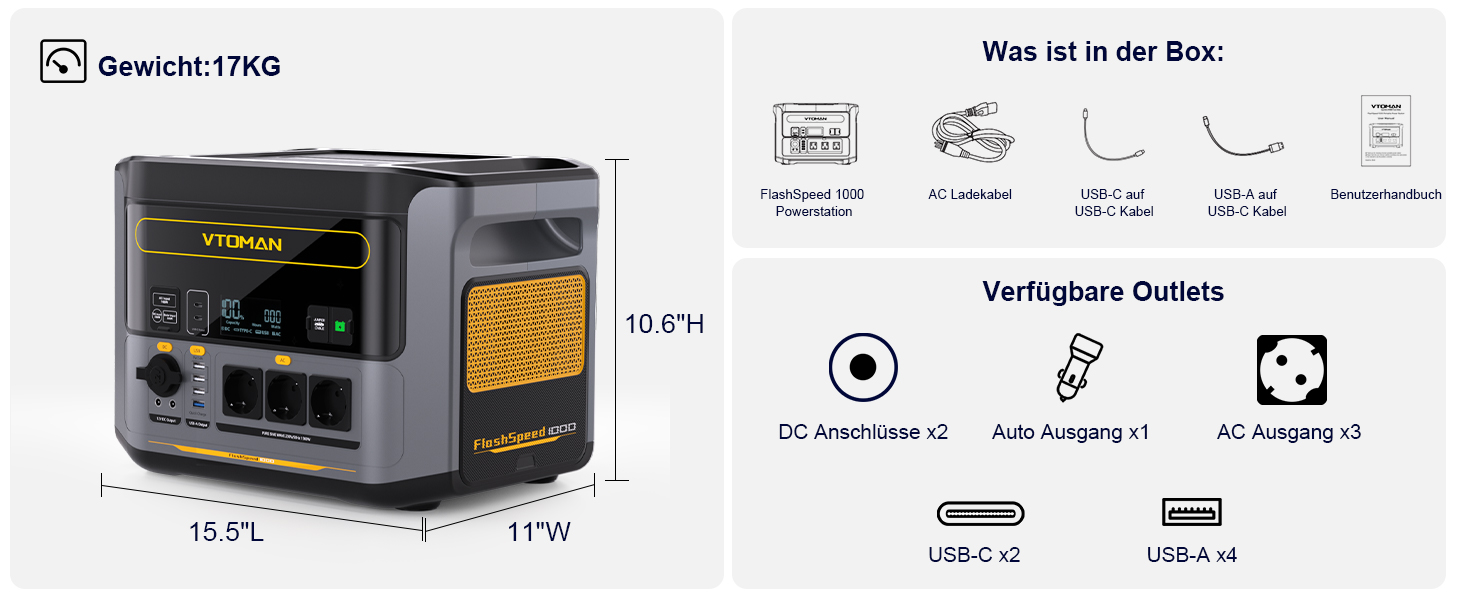 Електростанція VTOMAN FlashSpeed 1000 сонячна панель 220 Вт, LiFePO4 828 Втгод, 3x1000 Вт змінного струму, ДБЖ, 100 ВТ USB-C