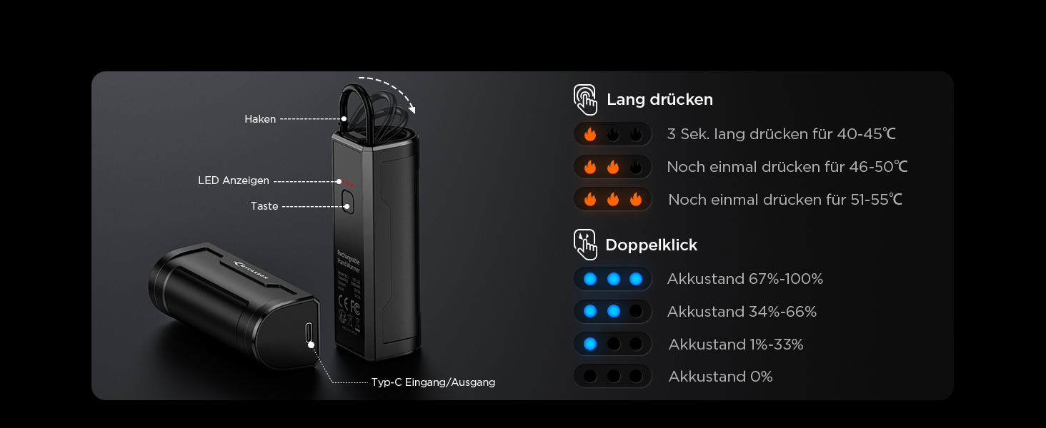 Електричний грілка для рук MyCARBON 10000 mAh USB-C, 9 годин роботи, 3 режими, багаторазовий, для жінок та чоловіків, подарунок для кемпінгу, туризму, гольфу