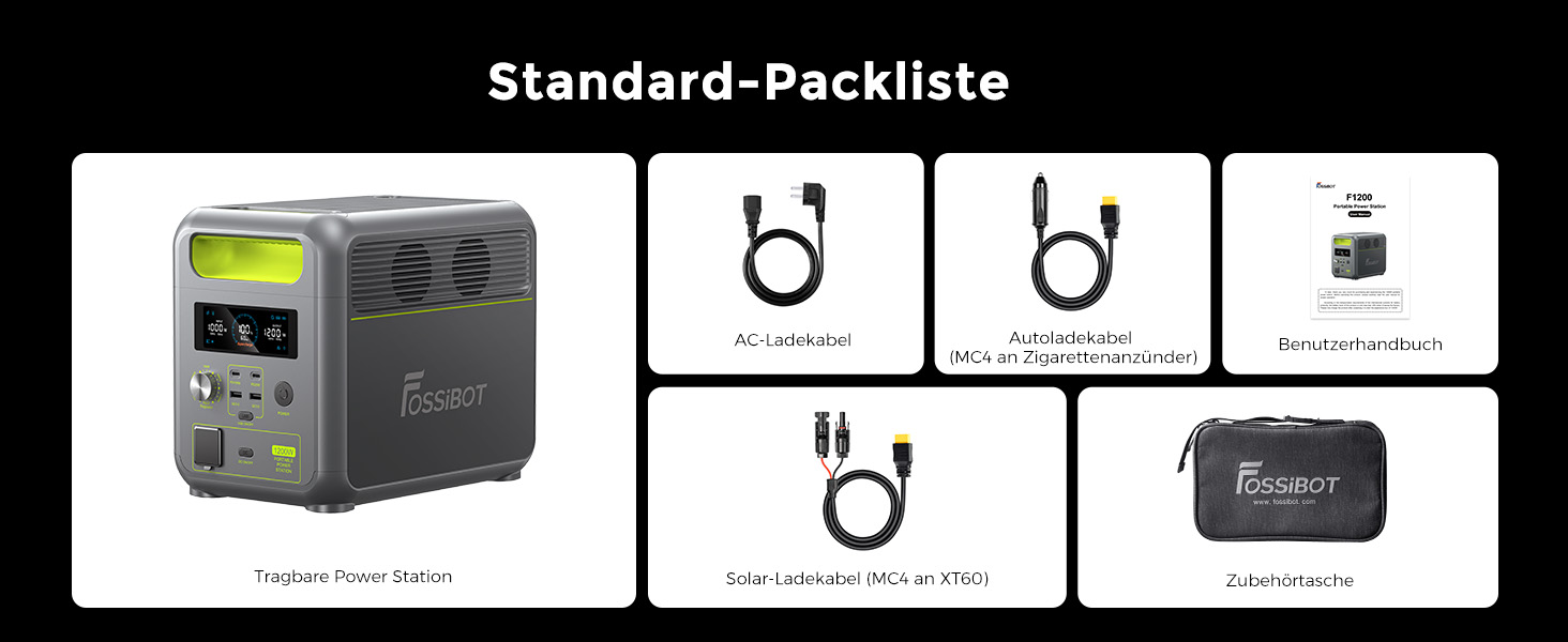 Портативна електростанція FOSSiBOT F1200, 1024Wh LiFePO4, 1200W (2400W пік), сонячний генератор, USB-C 100W, швидка зарядка, для дому, кемпінгу та подорожей