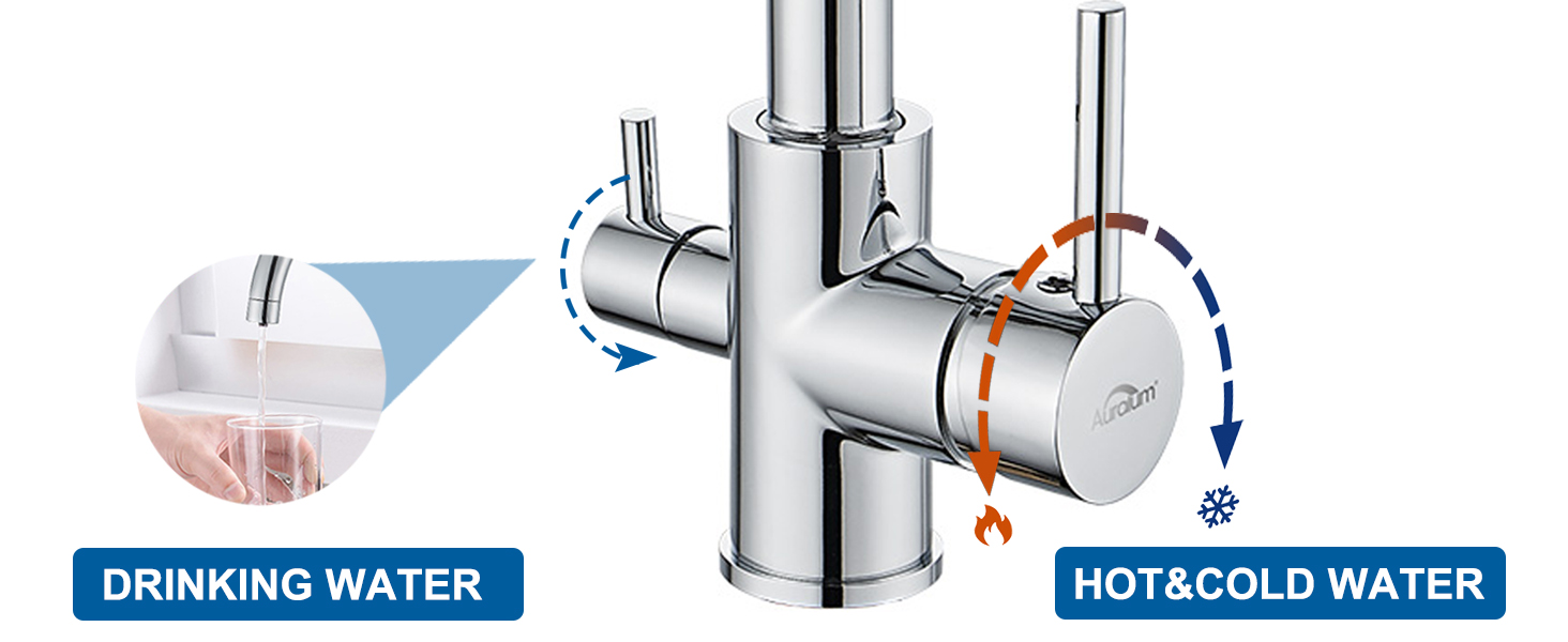 Ходовий змішувач Auralum для кухні, кухонний змішувач, що обертається на 360, змішувач для раковини для системи осмосу, кран для питної води з 2 важелями, змішувач високого тиску для кухні, 3-