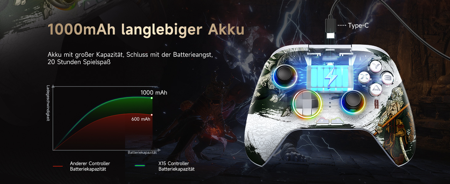 EasySMX X15 Бездротовий геймпад для ПК з RGB підсвіткою, аналоговий джойстик та тригери, Bluetooth для PC/Switch/Android/iOS