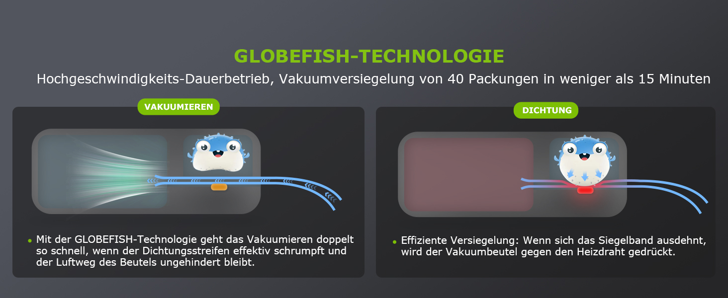 Вакууматор Bonsenkitchen для продуктів, потужний вакуумний пакувальник з 5 режимами, 8 л/хв, сріблястий (комплект: 5 пакетів та 1 рулон)