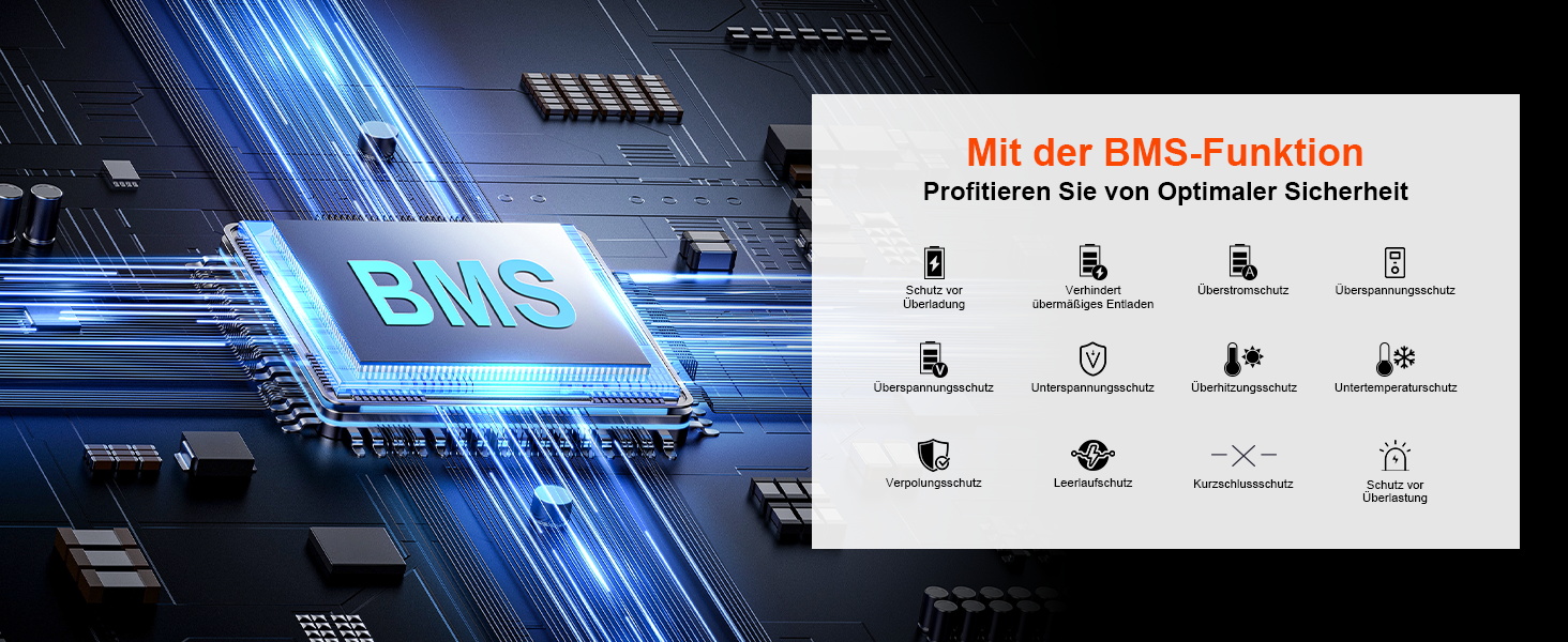 Портативна сонячна електростанція SolarPlay Q3600 з сонячною панеллю 200W, 2500W, 2304Wh LiFePO4, USB-порти, для кемпінгу, RV, надзвичайних ситуацій