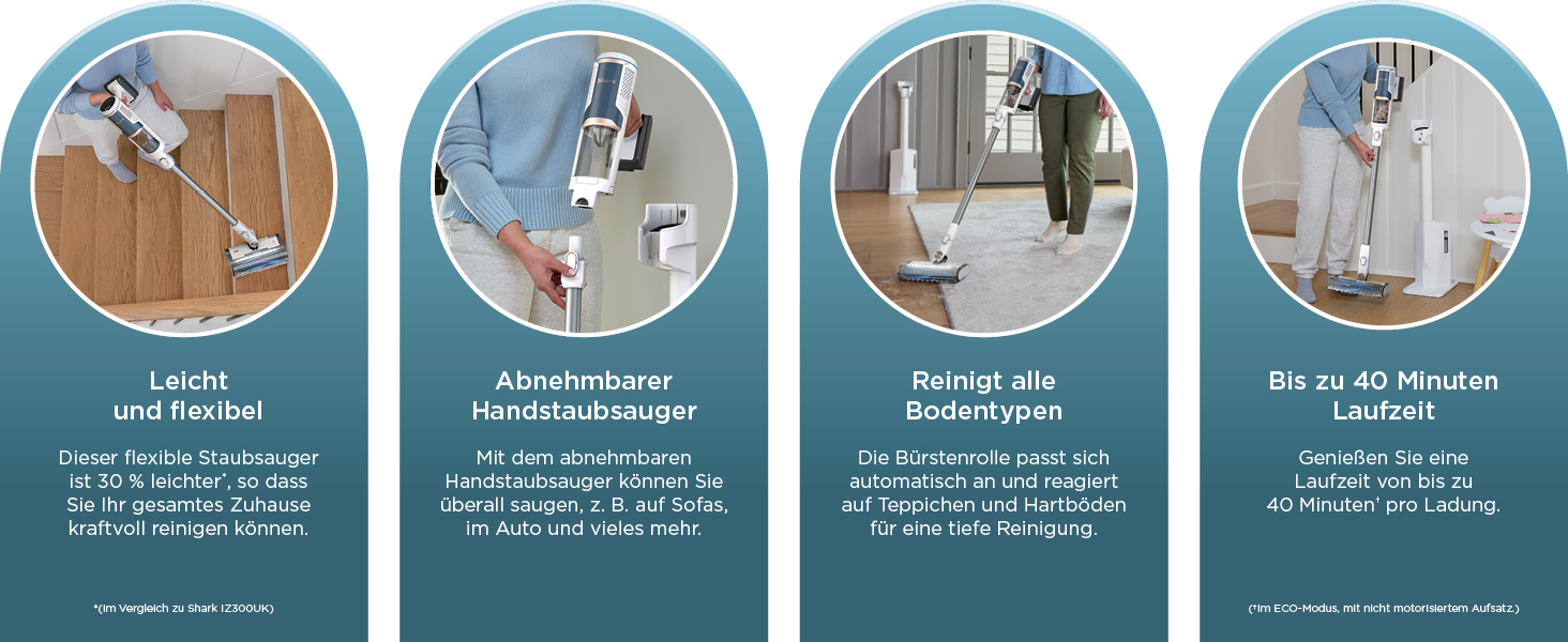 Пылесос Shark Clean & Empty с док-станцией для самоочистки, до 40 мин. работы, беспроводной, для шерсти животных, ковров и твердых полов, с LED-подсветкой, тихий, белый/синий, BU3521EU