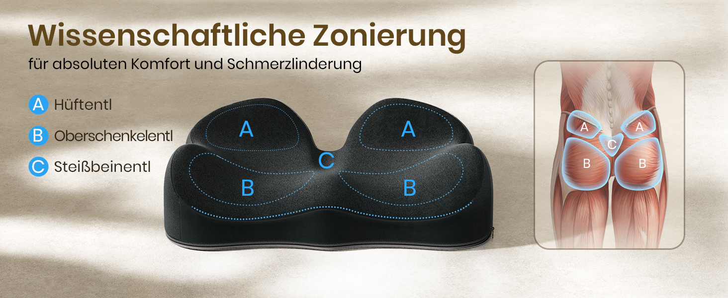 Ортопедична подушка для сидіння Benazcap для геморою, куприкового болю, ішіасу та вагітності. Зменшує біль, підходить для офісного крісла, авто та інвалідного візка. Чорний колір.