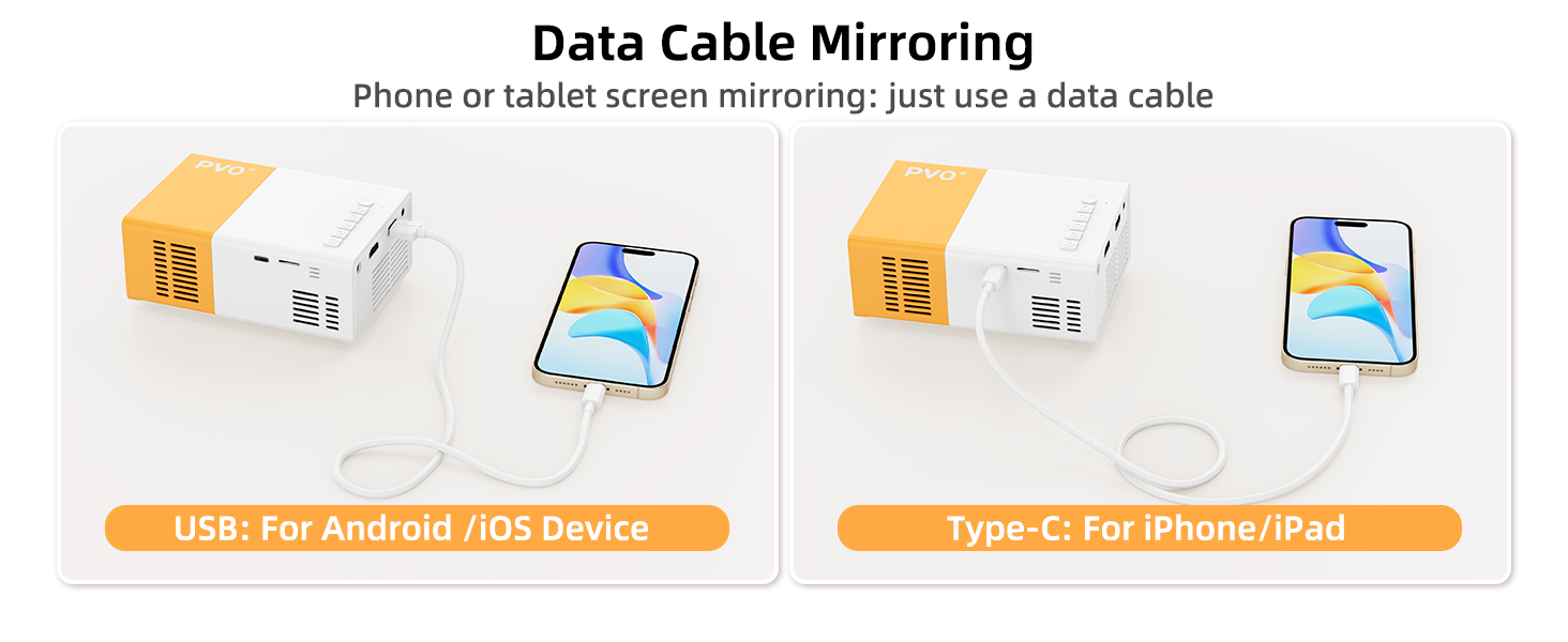 Міні-проектор YG300Pro: Портативний LED-проектор для мультфільмів, кіно та ігор. Підтримка дзеркального відображення з кабелю. Ідеальний подарунок для дітей та для домашнього кінотеатру.