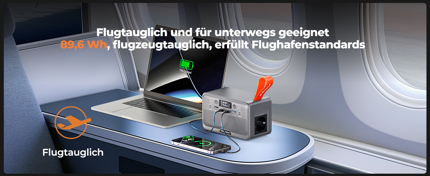 Портативна електростанція 89.6Wh LiFePO4 з акумулятором 100W (200W пік) та DC/USB/LED виходами, 12V прикурювачем для кемпінгу, подорожей та активного відпочинку
