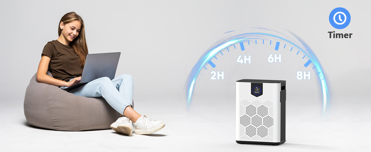 Повітряний фільтр для алергіків, квартири та кімнат для курців, з 2 HEPA фільтрами 14, проти шерсті тварин, плісняви, пилу, пилку та запахів, CADR 350 м³/год для 120 м², керування через додаток, таймер, тиха робота 22 дБ, 120 м², керування через додаток (Білий)