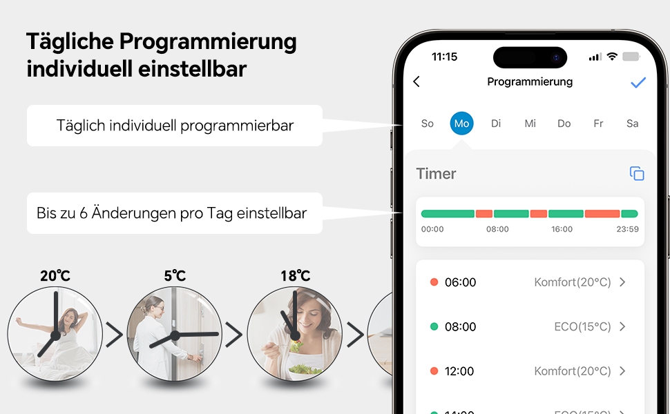 Розумний термостат для радіатора Beok WiFi з керуванням через Tuya, Google Assistant та Alexa, живлення від батарейок