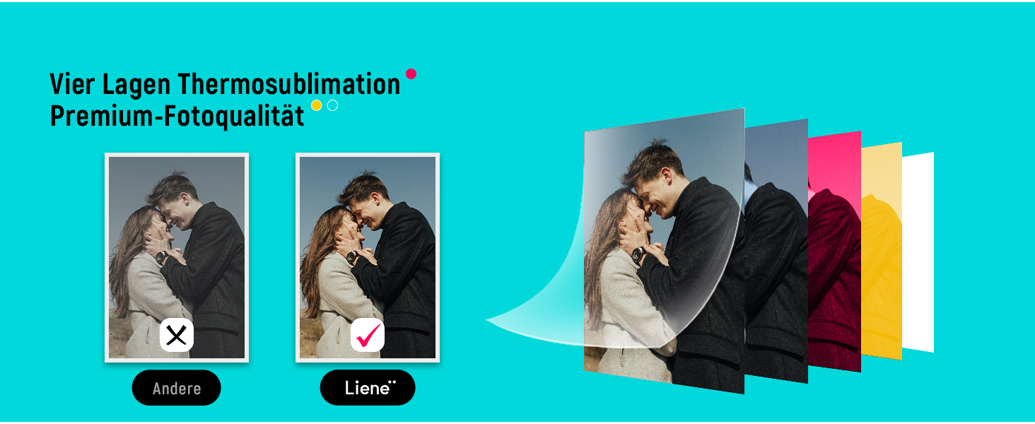 Портативний фотодрук для смартфонів Liene (10x15 см) + 2 пачки фотопаперу (20+80 листів), WiFi, сумісний з iPhone/Android/PC, 300 DPI, кольорова сублімація, білий