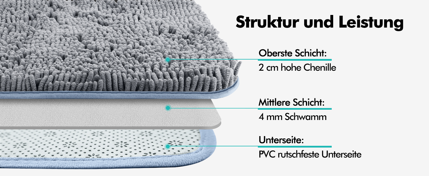 Комплект килимків для ванної кімнати Digiroot (2 шт.) - неслизькі, швидковисихаючі, поглинаючі, 40x60 см, 50x80 см, темно-сірий