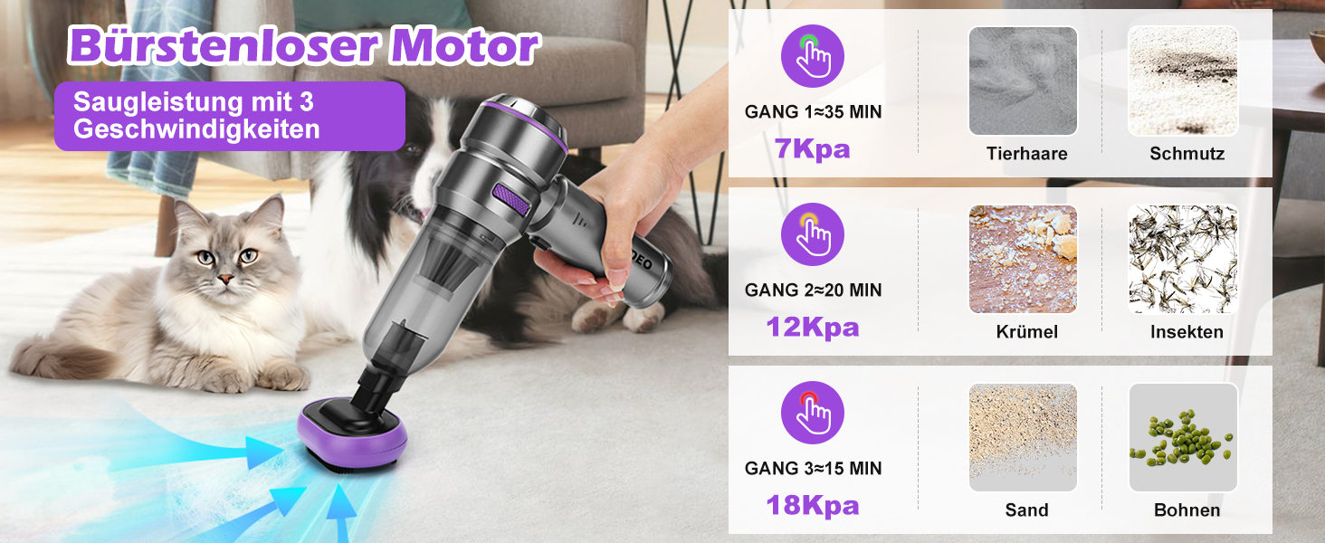 Акумуляторний ручний пилосос WADEO 3 в 1 для авто та дому, 18000Па, 3 швидкості, потужний обдув, 7500 мАг