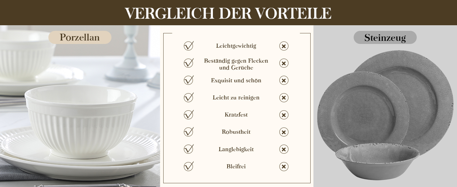 Набір посуду MALACASA LEILA, 18 предметів, порцеляна, скандинавський стиль, білий. Серія LEILA - 6 осіб, 18-ти частинний сервіз