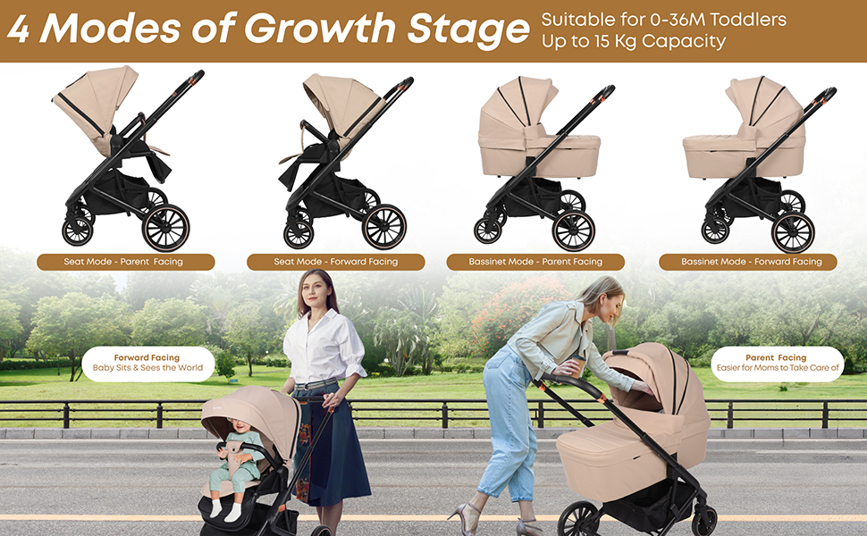 Дитяча коляска 2-в-1 BabyVoyage з люлькою та прогулянковим блоком, поворотні колеса 360°, амортизація, регульована ручка, складана, колір зелений (хакі)