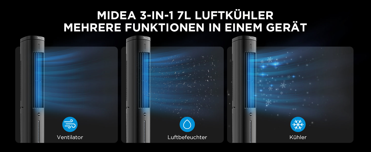 Мобільний випарний охолоджувач повітря Midea Sensicool 7L з сенсорним дисплеєм та резервуаром для води 5л