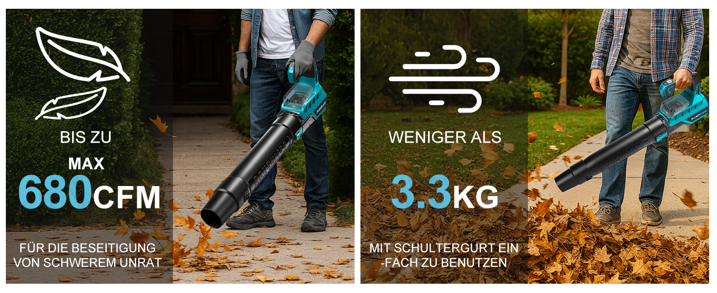 Акумуляторний повітродув безщітковий сумісний з Makita 18V (без акумуляторів), для прибирання та догляду за газоном, швидкість повітря 80 м/с