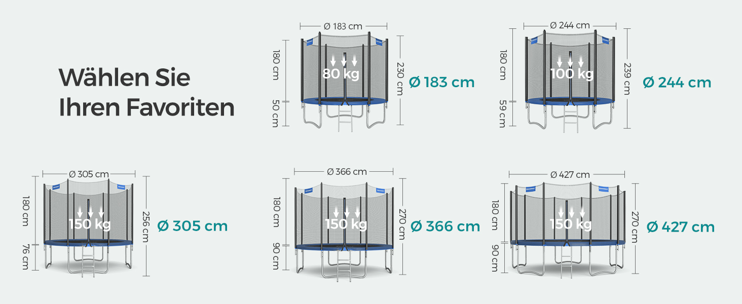 Батут SONGMICS для саду Ø244 см з захисною сіткою, драбиною та м'якими стійками, блакитний