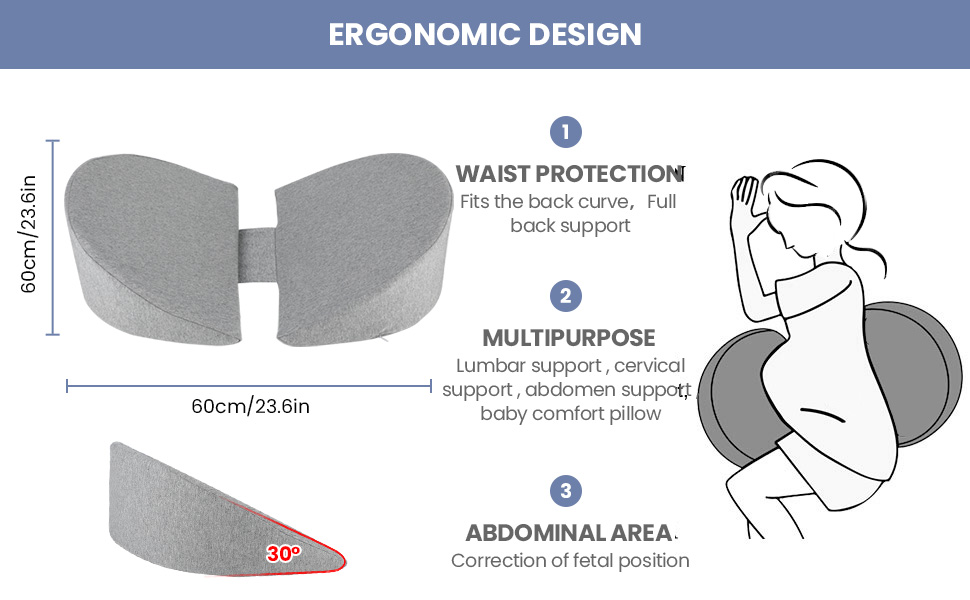 Подушка для вагітних, піна з ефектом пам'яті, подушка для підтримки живота, спини, ніг (сіра)