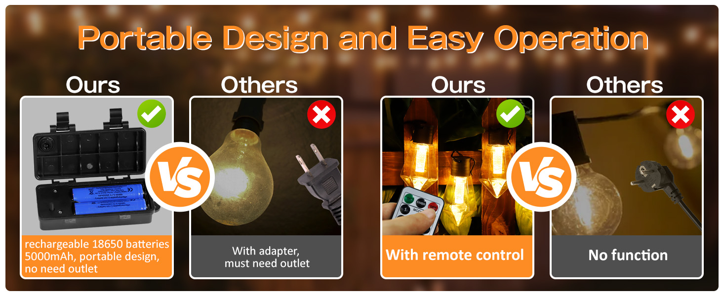 Ланцюжок прикрас для саду на батарейках G30, 9м, 20 LED, тепле світло, з пультом, таймером, димеруванням, IP64, для саду, Різдва, балкону, бістро