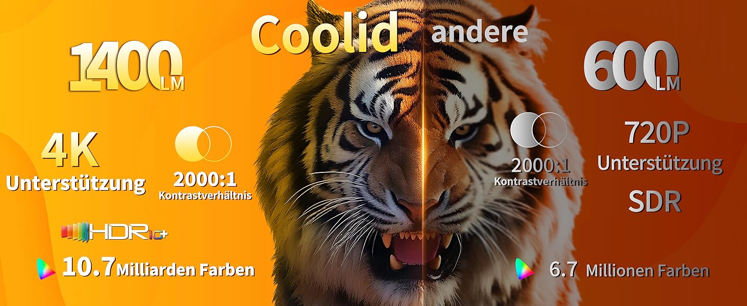 Портативний проєктор Mini Beamer 4K Full HD з Wi-Fi 6, Bluetooth 5.4 та автоматичною корекцією трапецеїдальних спотворень. Підтримка 4K, Full HD, 1080P. Сумісний з TV Stick, USB, Laptop, PC. В комплекті миша та пульт дистанційного керування. Чорний колір.