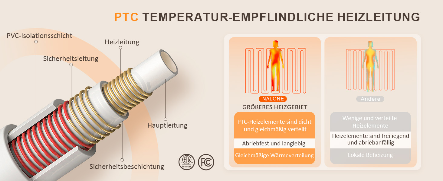 Електрична ковдра Nalone з автовимкненням 160*130 см, 9 температурних режимів, таймер 12 годин, захист від перегріву, пральна машина, фланель, сірий колір