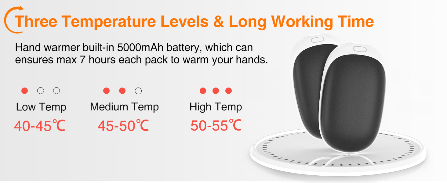 Jonwall Електричний нагрівач рук 2 шт. 5000mAh, перезарядна батарея, магнітний, портативний, USB Powerbank, подарунок для жінок та чоловіків, чорний