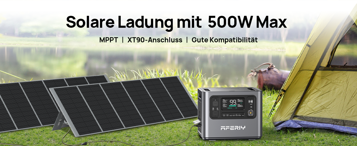 Портативна електростанція AFERIY 2400W з акумулятором LiFePO4 2048Wh, швидка зарядка 1.7 год, 13 портів, чиста синусоїда 230V, UPS, для кемпінгу та подорожей, 7 років гарантії P210