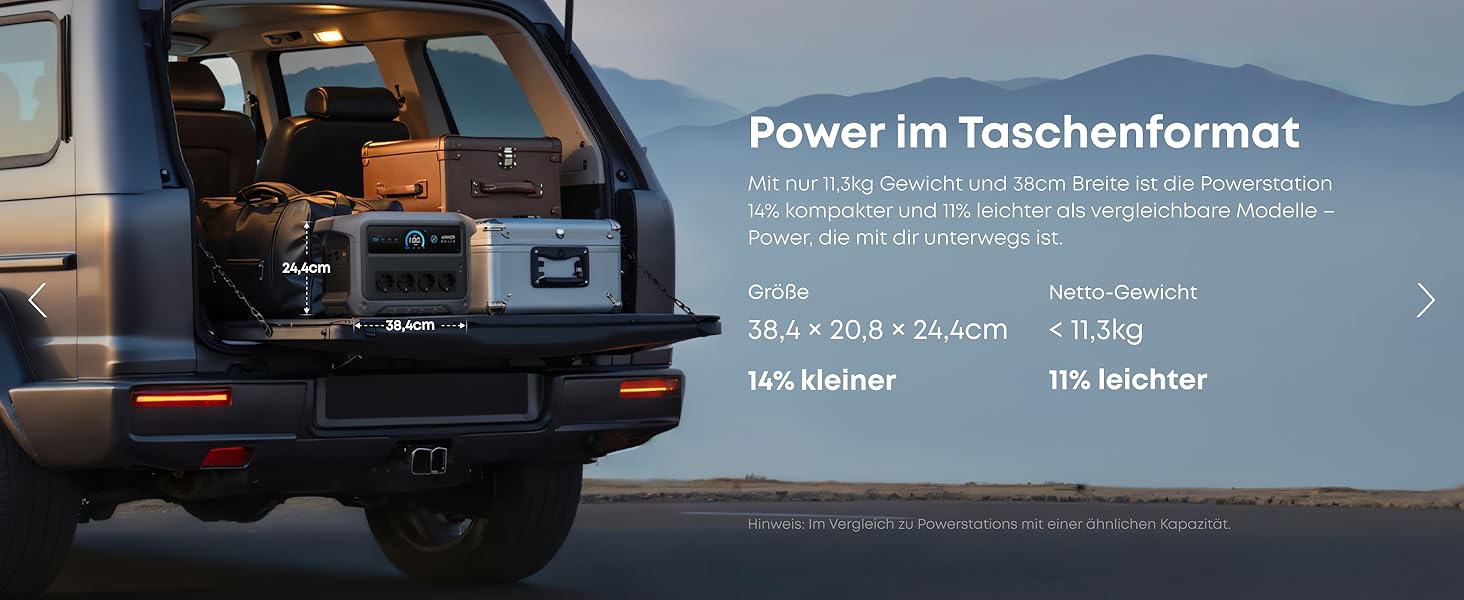 Anker SOLIX C1000 Gen 2: Портативна сонячна електростанція з панеллю 200W, 2000W (3000W пік), 1024Wh LiFePO₄, для резервного живлення