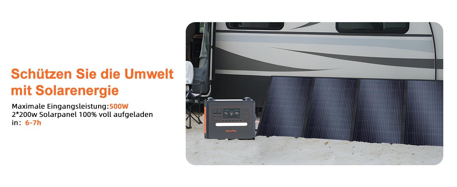 Портативна електростанція SolarPlay 2500W з сонячною панеллю 200W, LiFePO4 акумулятор 2304Wh, USB та AC порти, 12 виходів, для кемпінгу, RV, надзвичайних ситуацій