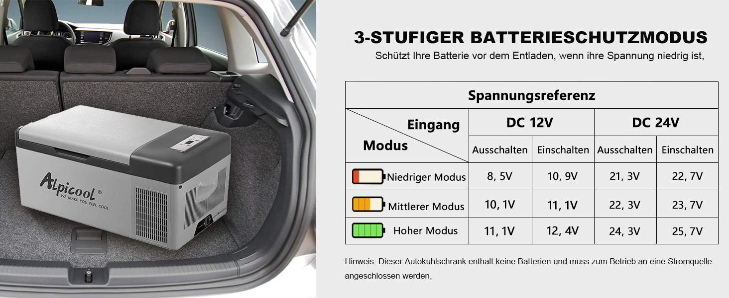 Автомобільний холодильник Alpicool C15 15л компресорний, портативний міні-холодильник для авто, кемпінгу, човна, з USB, -20°C +20°C