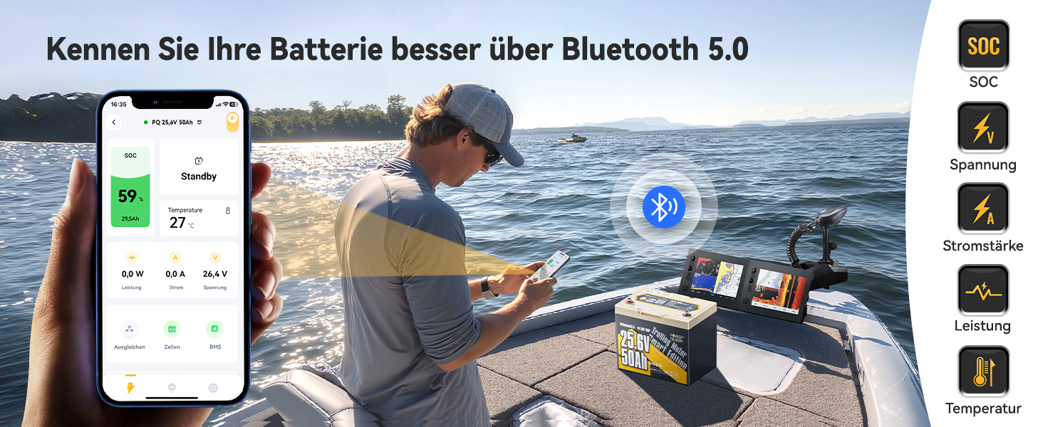Літієвий акумулятор LiFePO4 Power Queen 12V 100Ah для кемперів та будинків на колесах