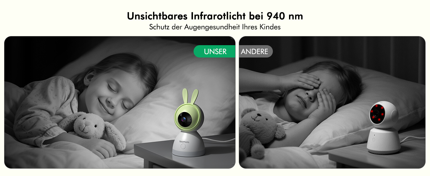 Відеоняня з камерою 1080P HD PTZ 360° та Wi-Fi: монітор для немовлят з додатком, нічним баченням, 4x Zoom, детекцією руху/звуку, двостороннім аудіо, автотрекінгом та сповіщеннями | 8SM